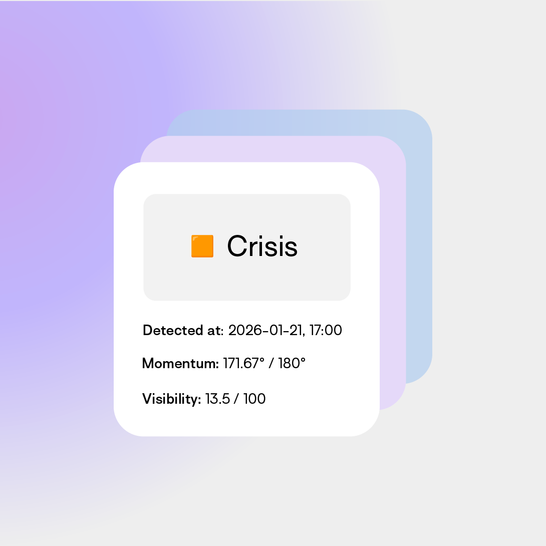 Brand Crisis Narratives 